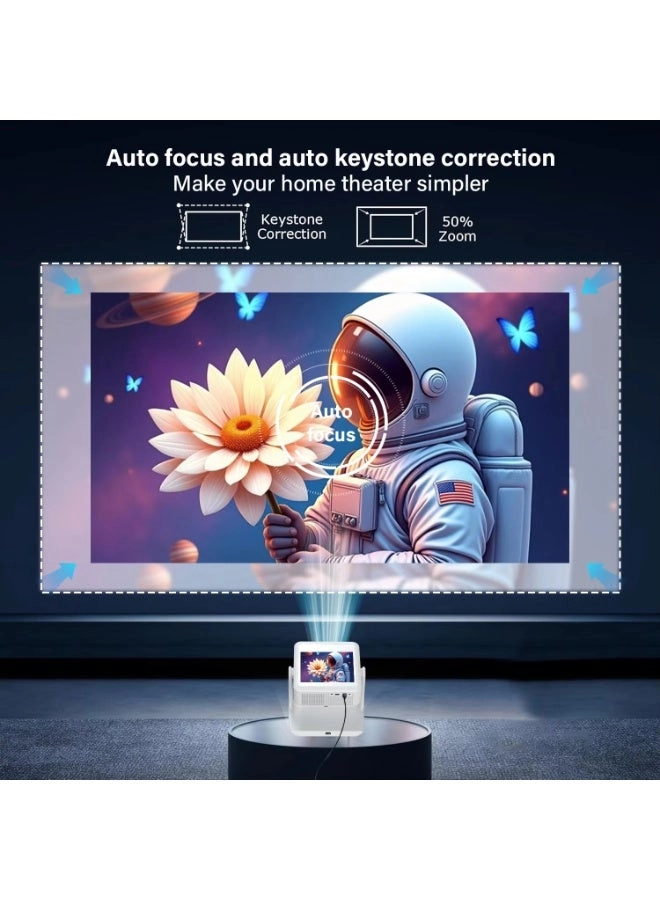 A2PRO Special Screens 200 Lumens