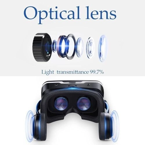 VR Glasses - Remote Control 3D 5.0-7.2 Inch