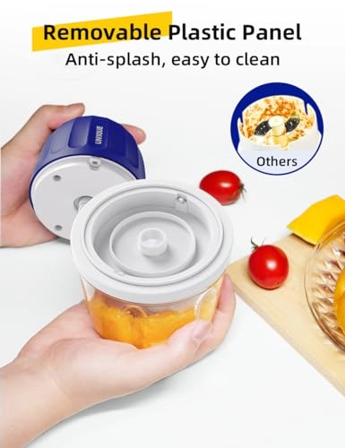 Mini Electric Chopper - 250 Milliliters Rechargeable