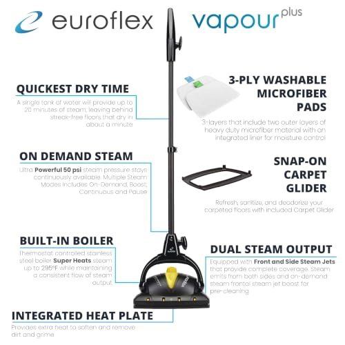 Vapour Plus - 50 PSI 20 Fluid Ounces