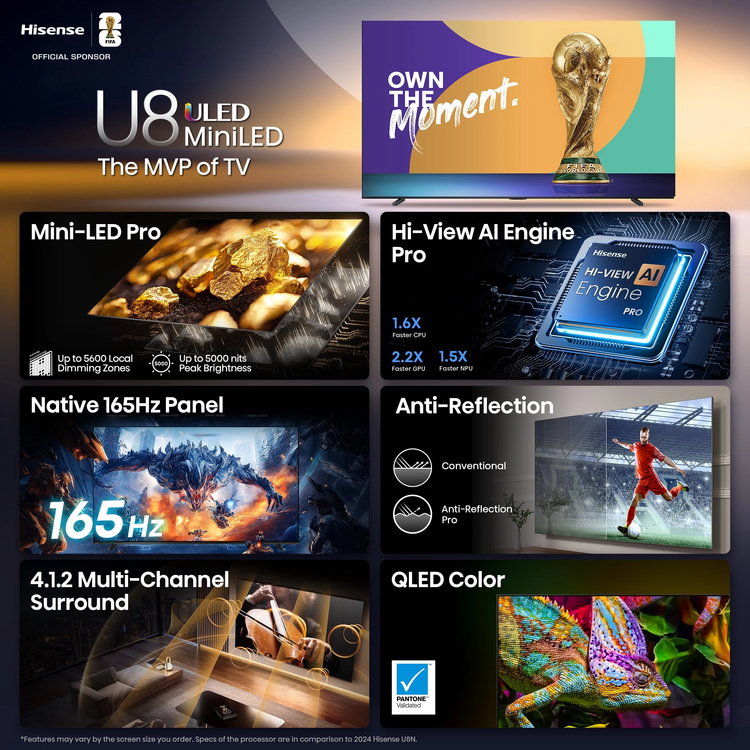 55U8QG - 55-Inch