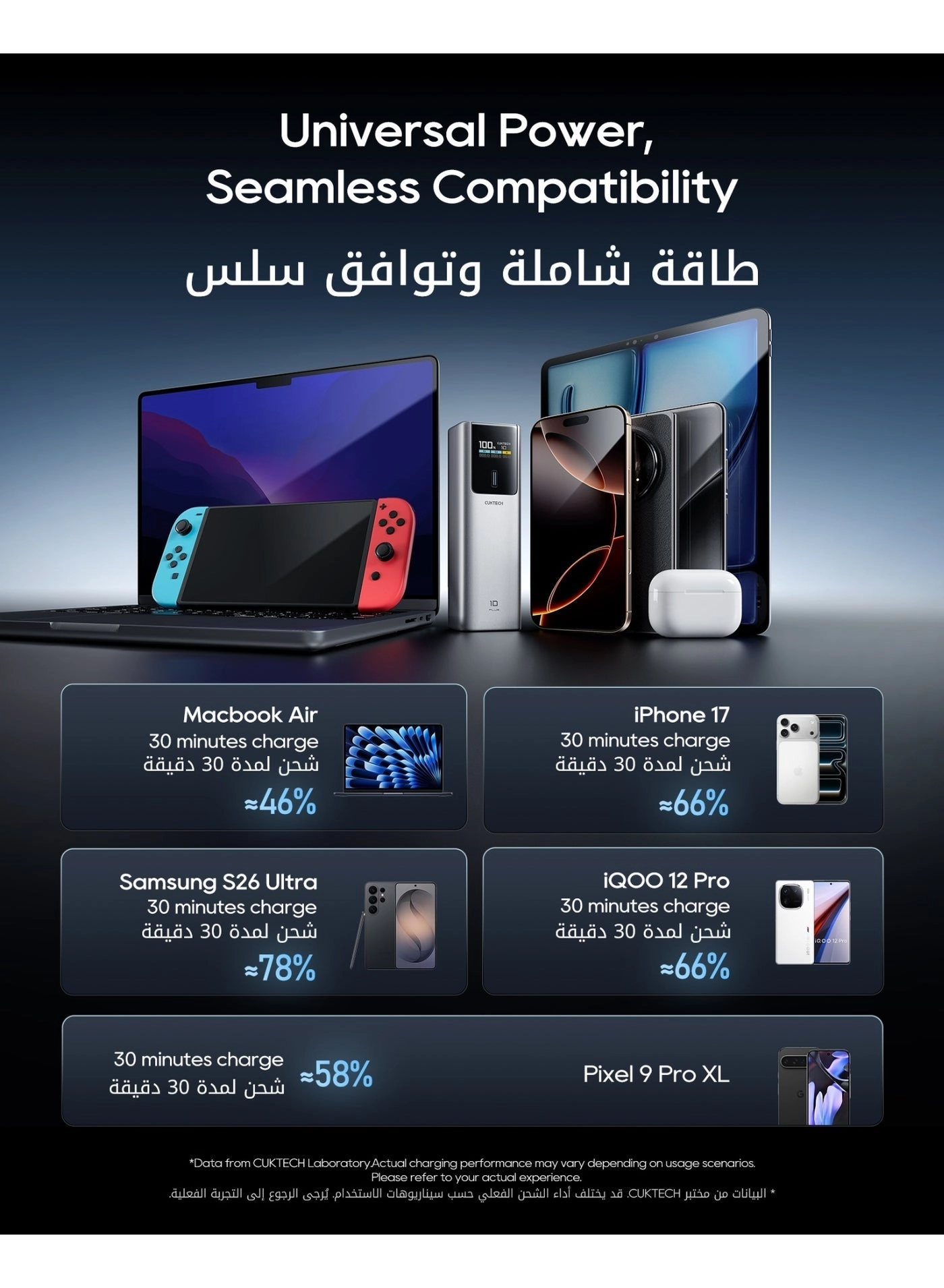 10 Plus - 15000mAh 90W Fast Charging