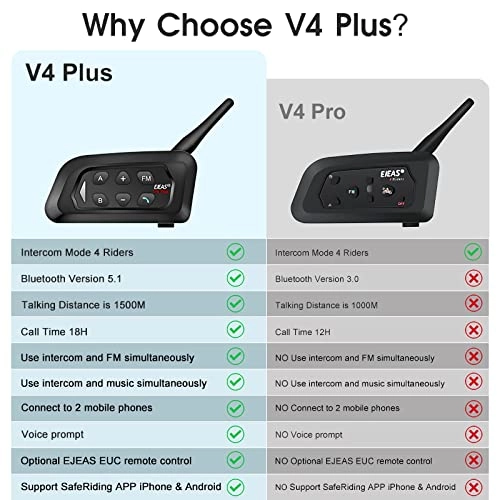 V4 Plus Wireless Earbud