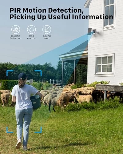 Security Camera 1080p