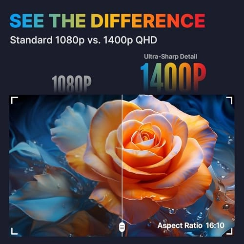 Trio 3 Pro - 101-1004P06 14.1 Inches 2240 x 1400 Pixels