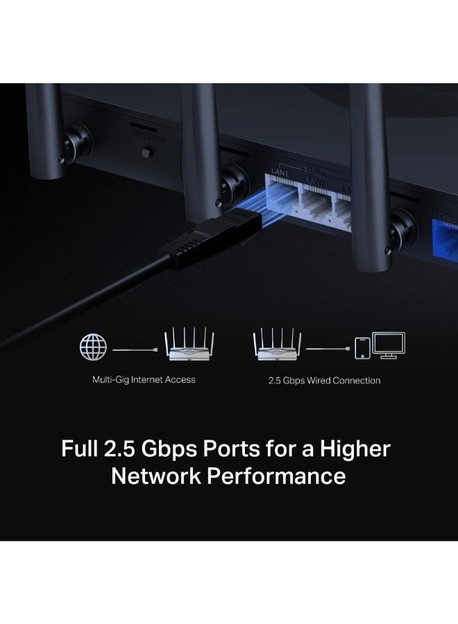 BE9300 - 5760 Mbps 802.11.be