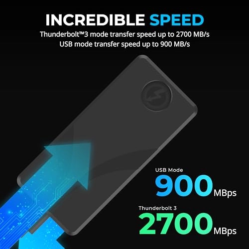 Rocket XTRM Plus - 2TB