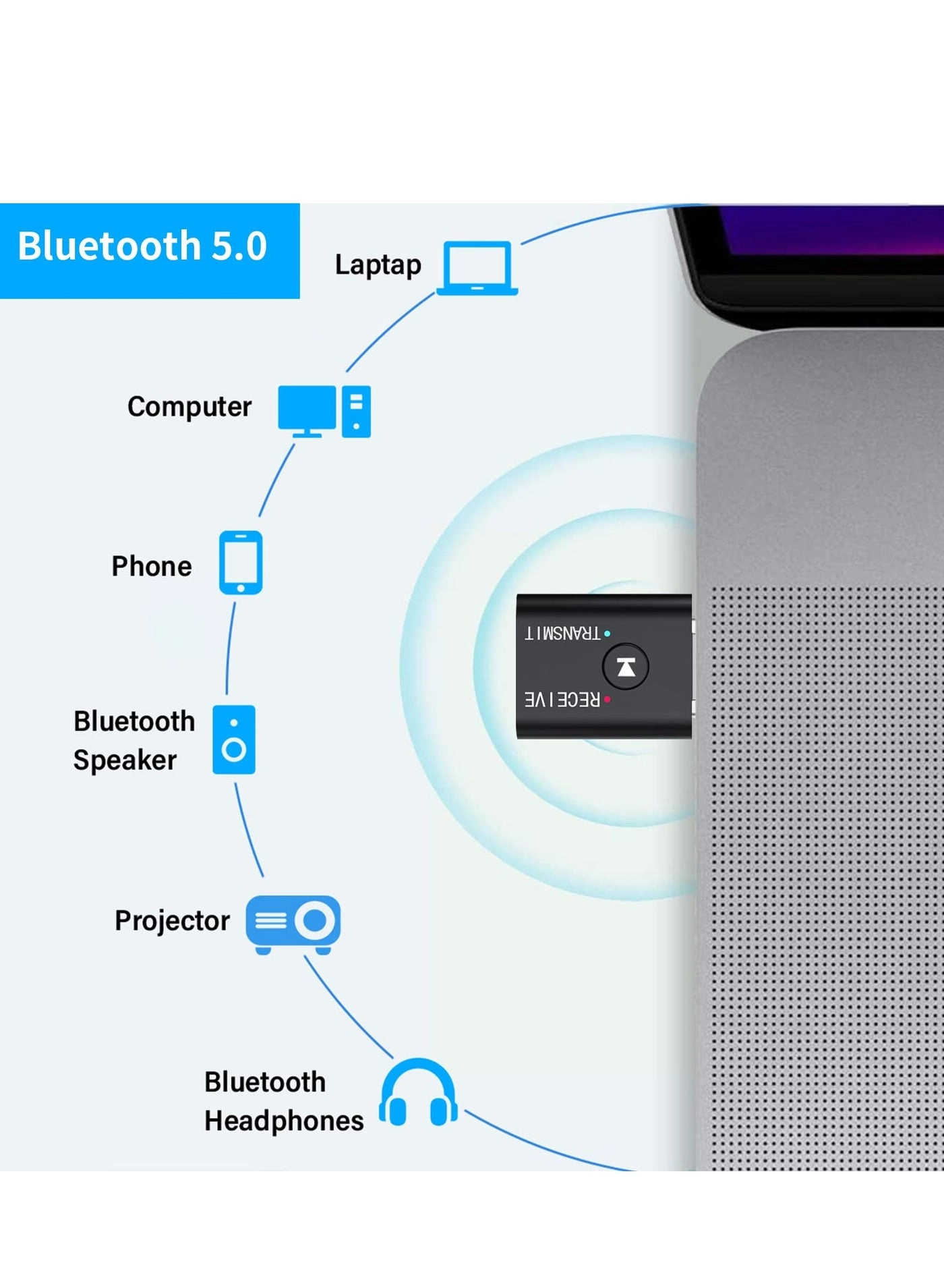 USB Bluetooth Adapter - Bluetooth 5.0