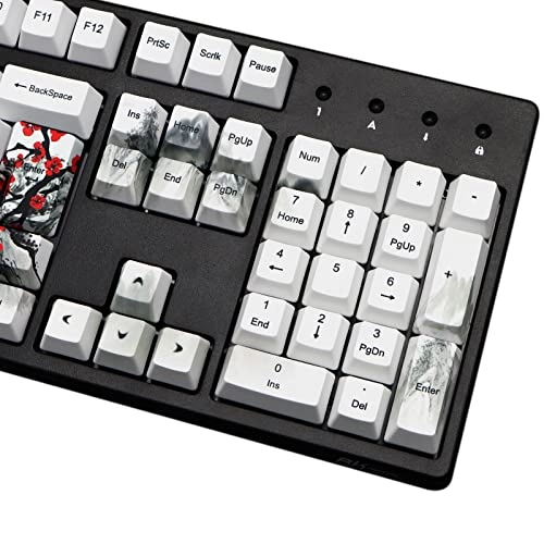 111 Set Keycaps - Deutscher