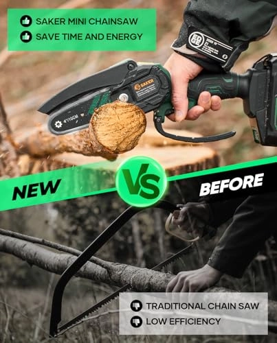 Mini Chainsaw - 550 Watts