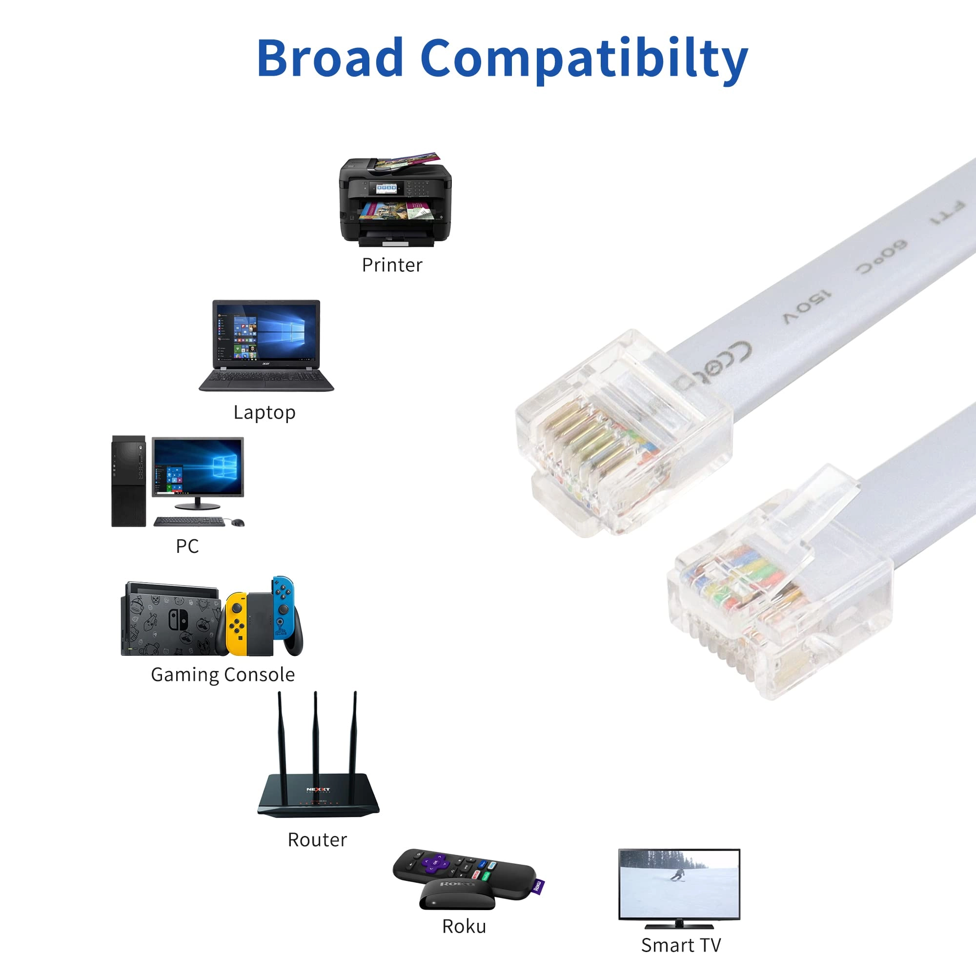 Cat5e Ethernet Patch Cable - 5 CM