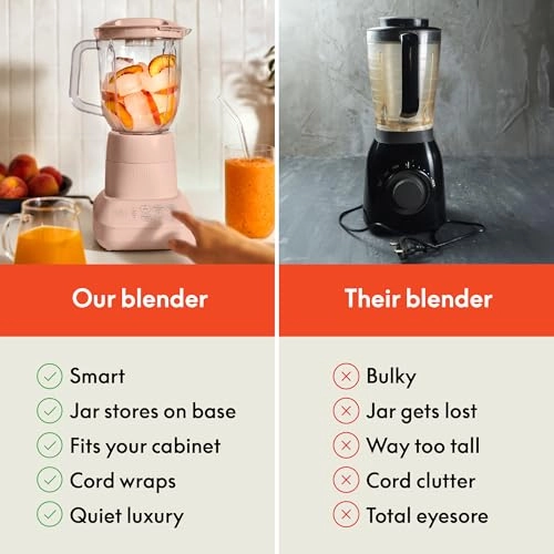 10 Speed Countertop Blender - Fitsanywhere Flip Store Design Dishwasher Safe