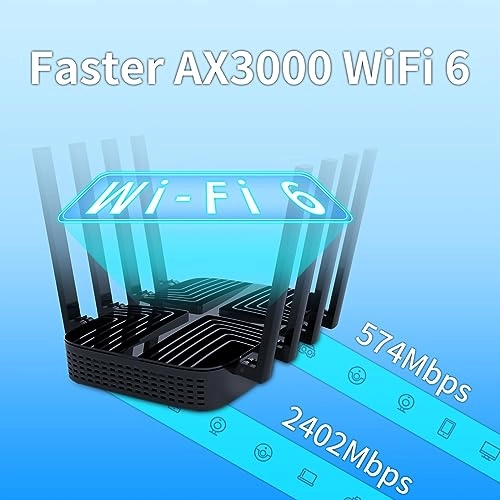 Z8102 - 3000Mbps WiFi 6