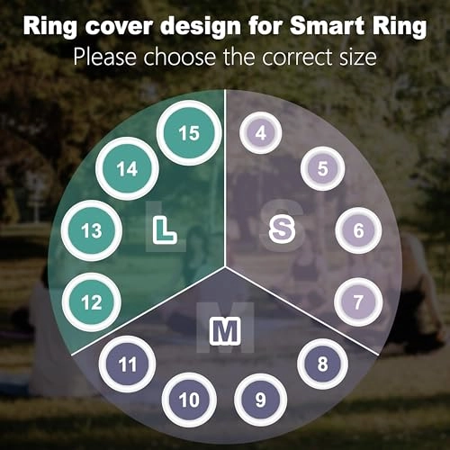 Ring Protector for Oura Ring 4/Gen3/Samsung Galaxy Ring/RingConn Gen 2&1 (S for 5/6/7/8/9/10)