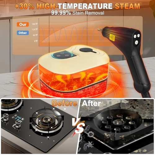 RV034-W-US-N2 - 4 BAR