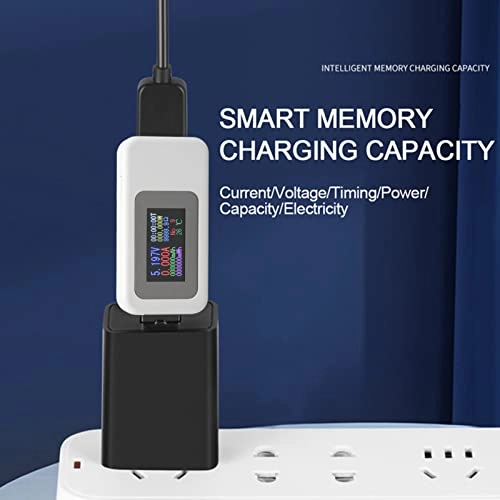 USB C Tester - 3.6-32V 0.00-5.10A