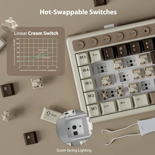 M70 - Wired/Wireless