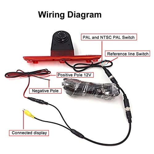 Brake Light Reversing Camera Monitor - Night Vision 4PIN 762 x 504 pixels