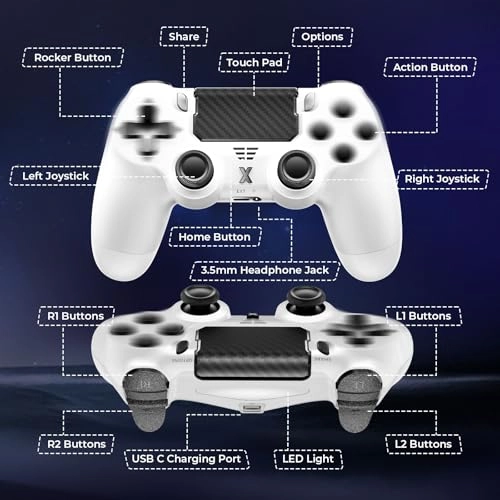 Wireless Controller - RGB WHITE