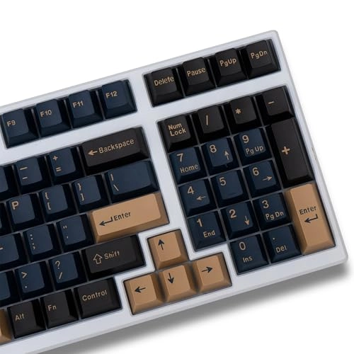 Keycaps