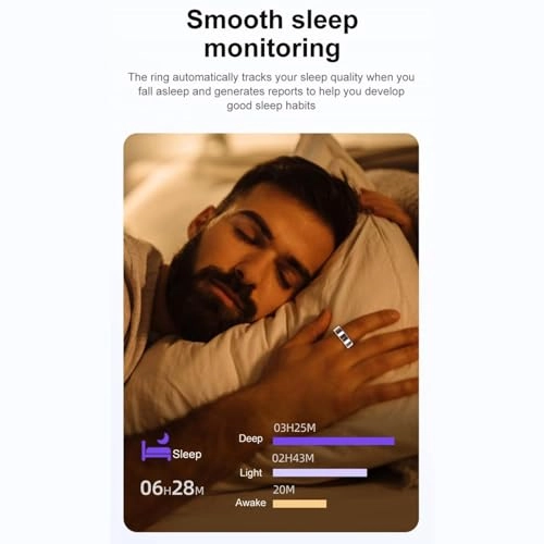 Smart Health Ring - 18.2mm 7Day Camera