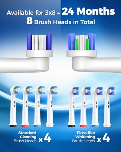 Rotating Electric Toothbrush - 8 Brush Heads 4 Modes 25-Day Battery Life