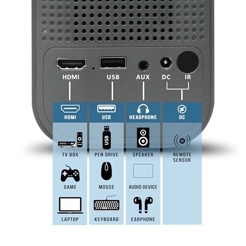 C8 Plus 350 ANSI 720p