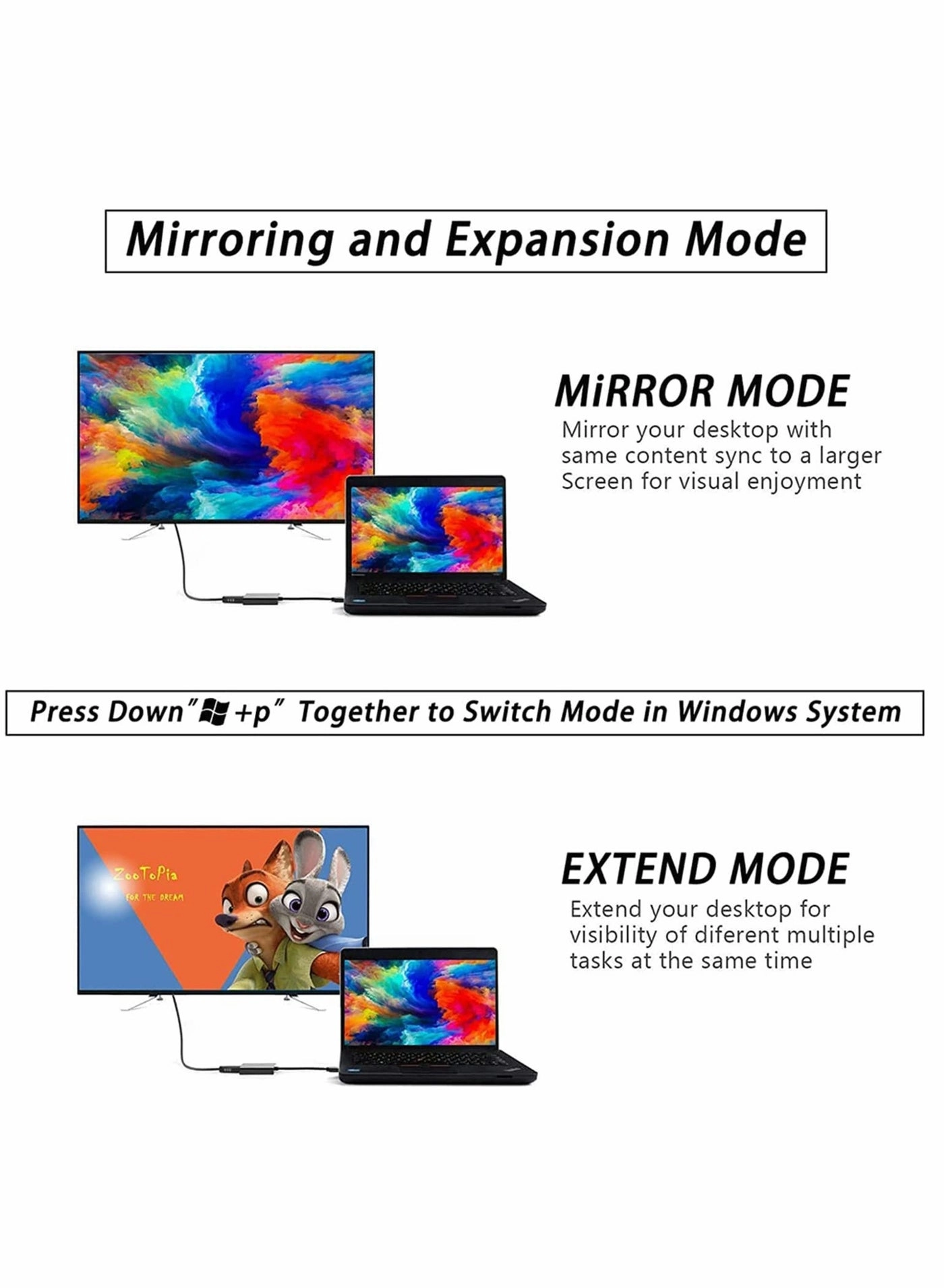 USB to HDMI Adapter - USB 3.0 1080P
