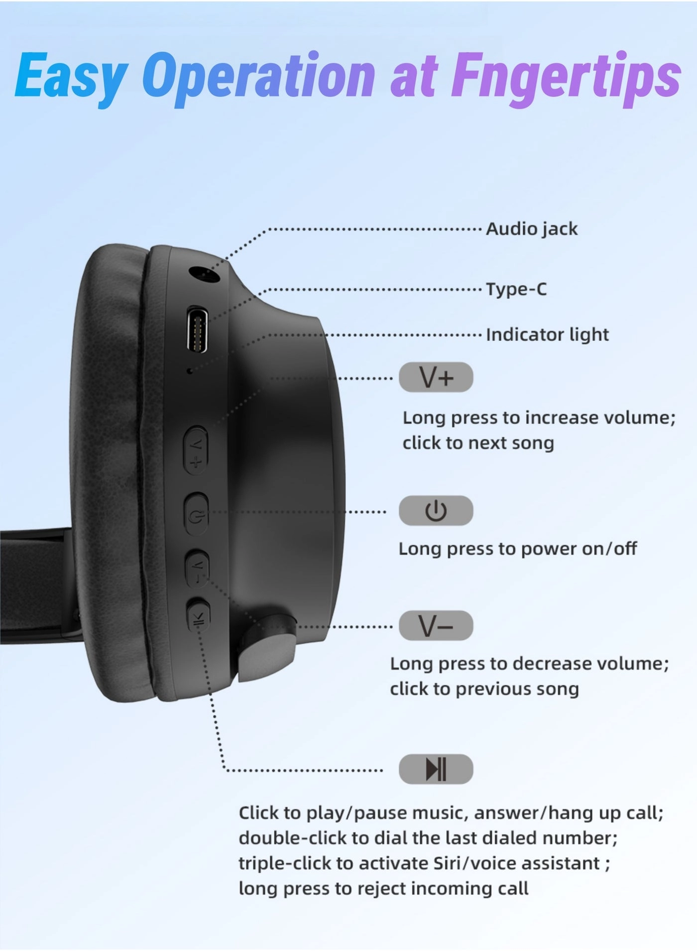 ZW056 Wireless Headphone
