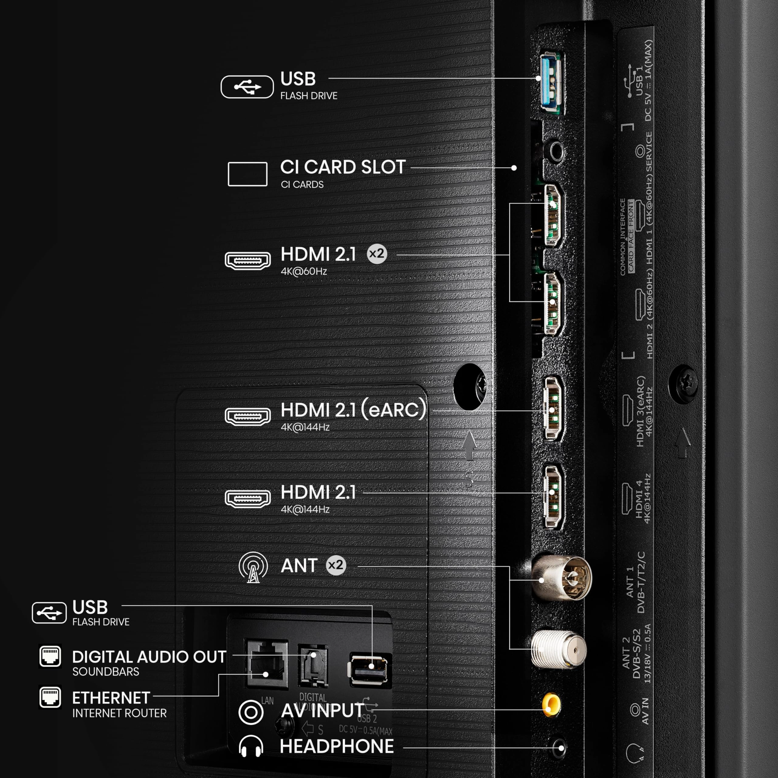 65E7NQTUK PRO - 65 Inches