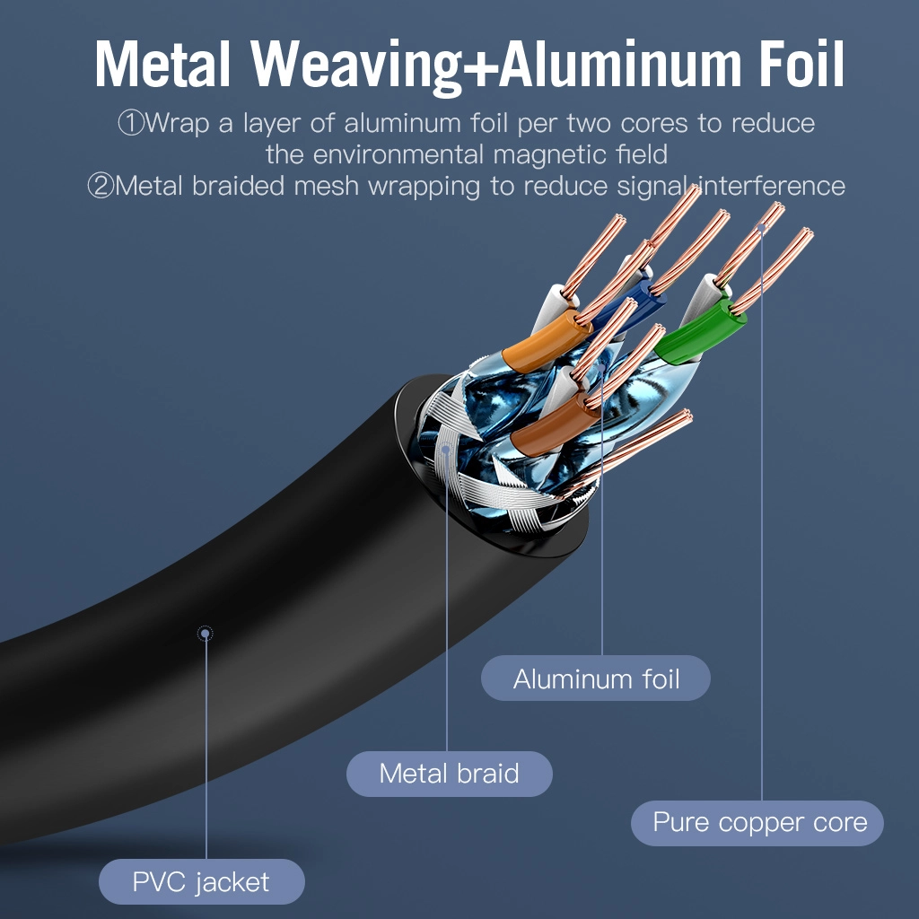 Cat.7 Patch Cable - 0.5M