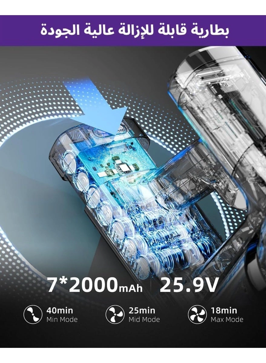 Cordless Stick Vacuum Cleaner - 65Min