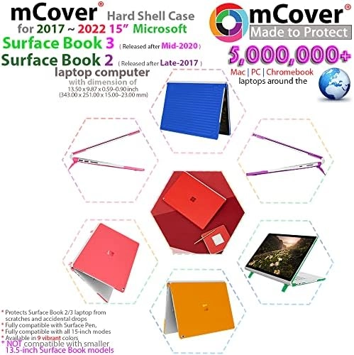 iPearl Snap-On Case for Surface Book 2 - Hard Shell 15-Inch