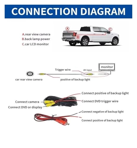 Rear View Parking Camera - Night Vision Wire