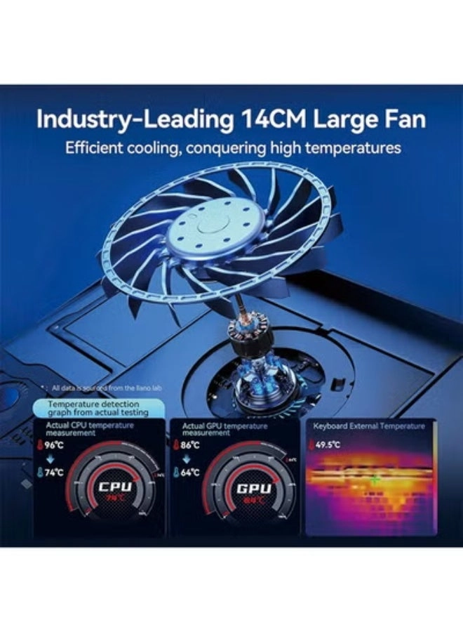 V12 - Dual Core 15.6-21in