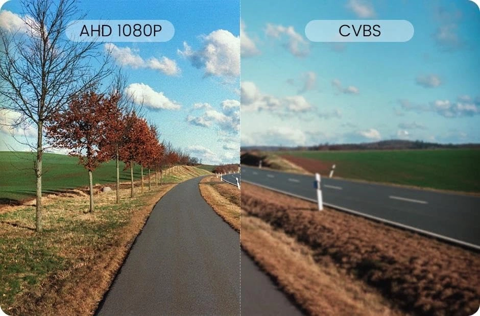 Rear View Camera - Night vision Wire AHD 720P