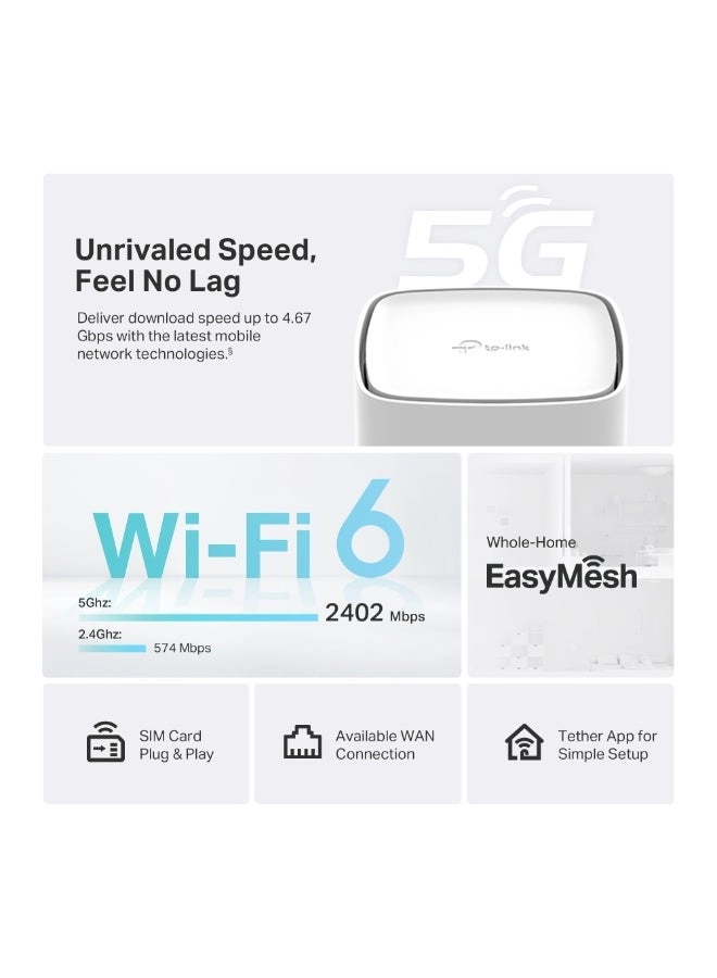 NX500 - 3000 Mbps WiFi 6 <topwi-fistandard> <wlandatatransferratemax>