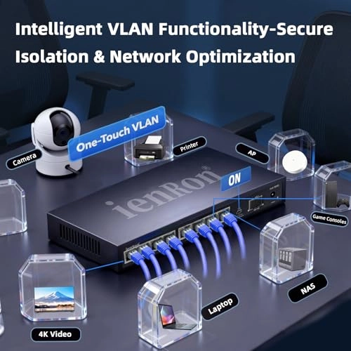 9-Port| 8*2.5G+1*10G SFP 9-ports