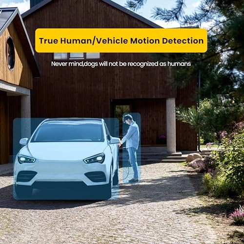 Security Camera System - 4 Cameras 8CH 5MP