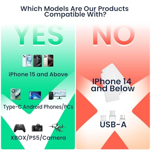 Magnetic Portable SSD - 2 TB