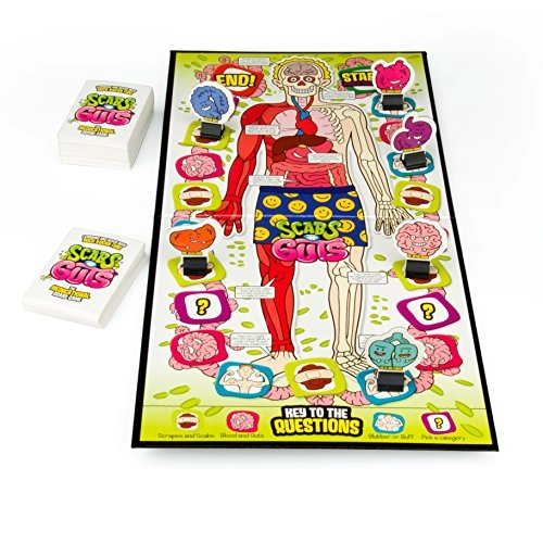 Scabs and Guts: Standard Edition