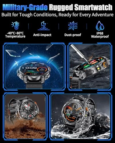 Military Smart Watch - 1.7"