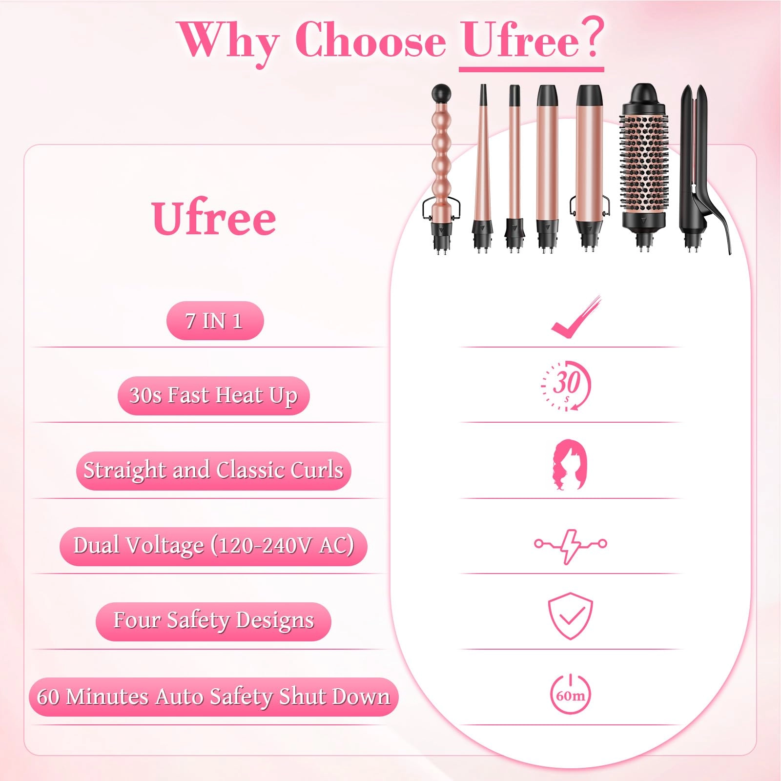 7-in-1 Curling Iron Set