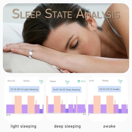 Smart Ring - Heart rate monitor Blood oxygen saturation Sleep Monitoring