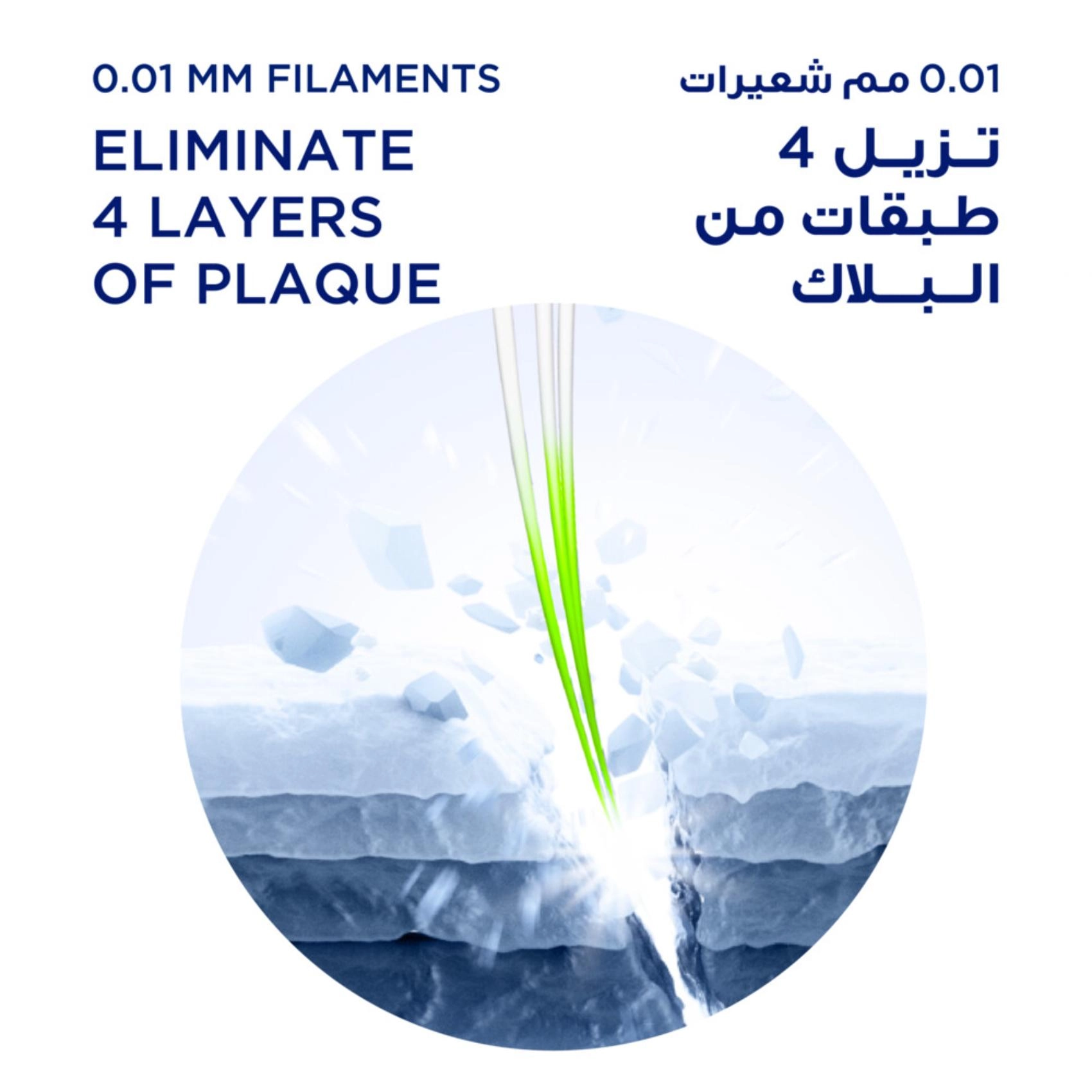 Sensisoft - Sensitive 2-Piece Pack