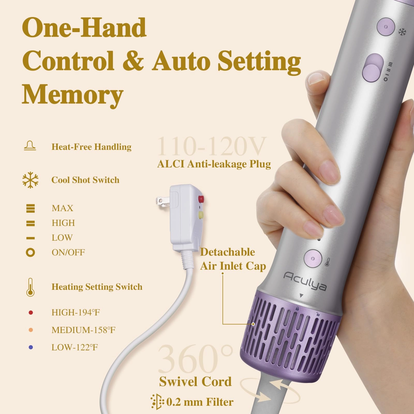 5-in-1 Hair Styler - High-Speed 1500 watts
