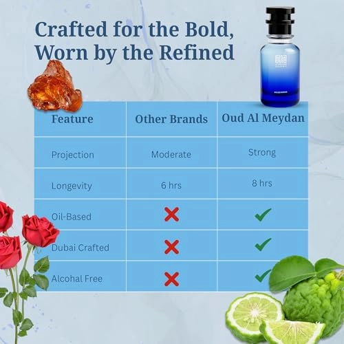 Middle nite Poisoned - 80 ML