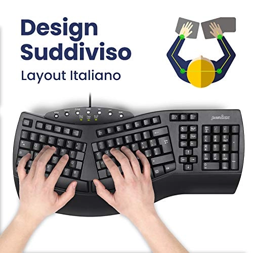 Periboard-512 - IT Wired