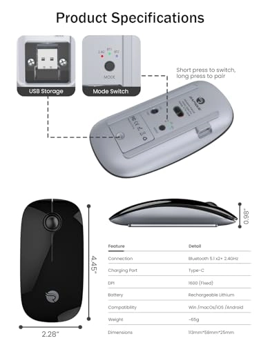 R306 PRO Mouse - Wireless