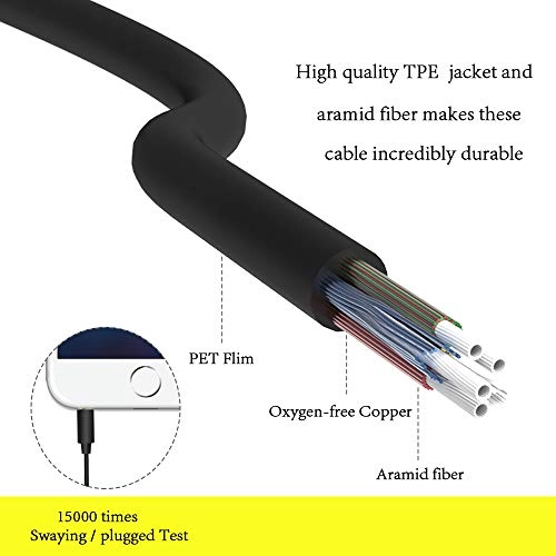 T5 Wired Earbud